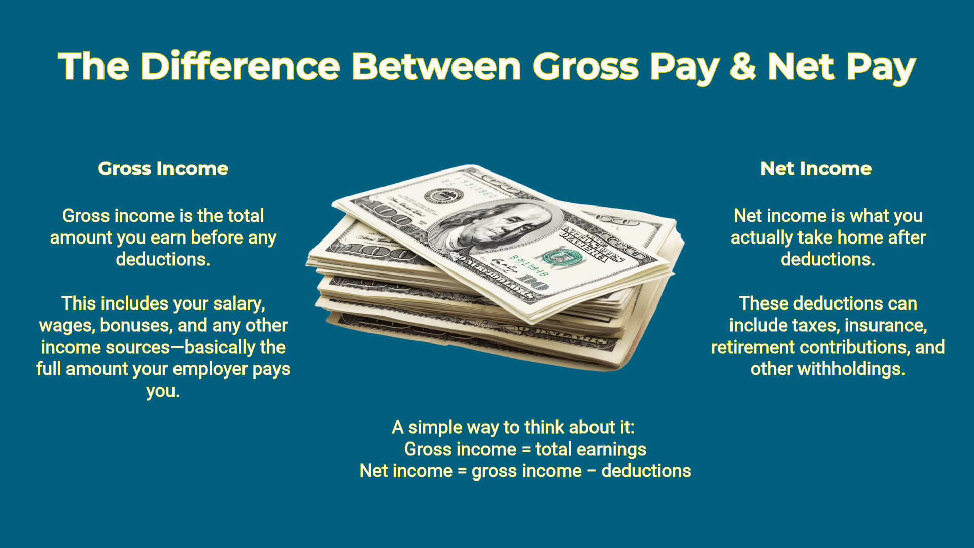 Lists of what compose gross and net pay