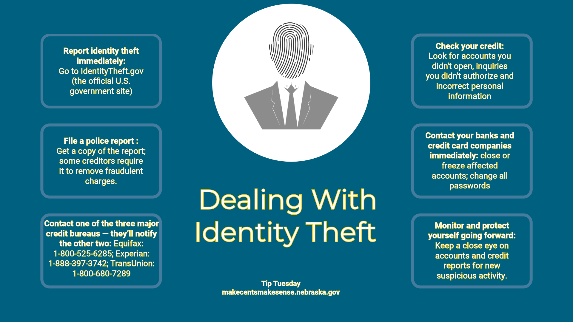 Identity theft tips