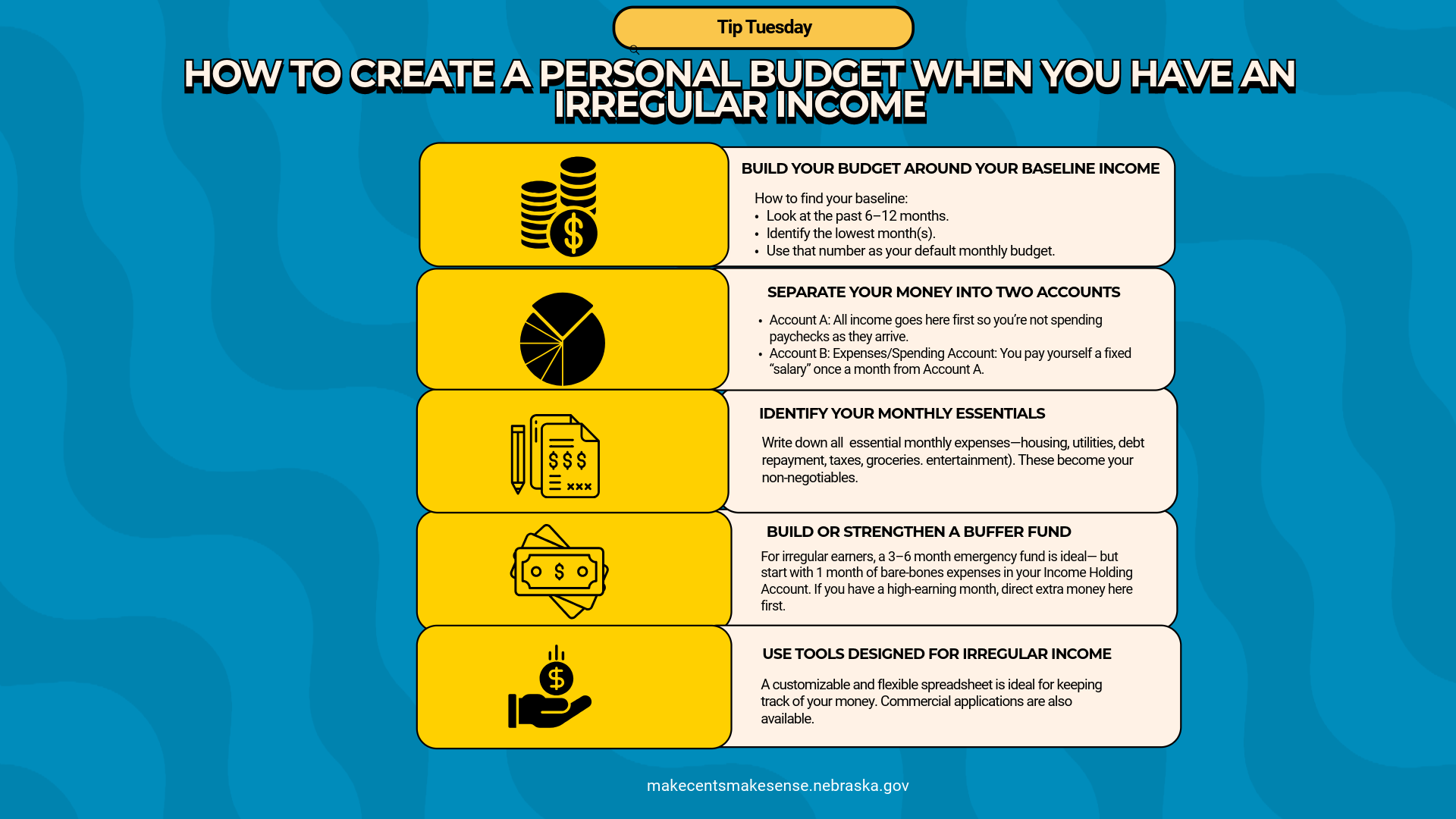 How to budget with an irregular income